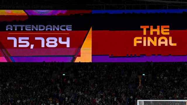 Women's World Cup a hit with crowds, TV audiences
