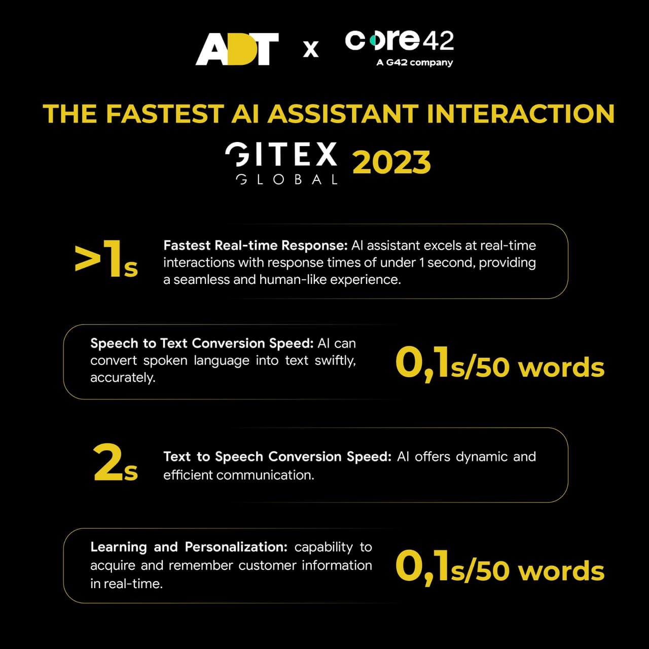 VIETNAMESE COMPANY SHOWCASES THE FASTEST AI ASSISTANT INTERACTION IN DUBAI