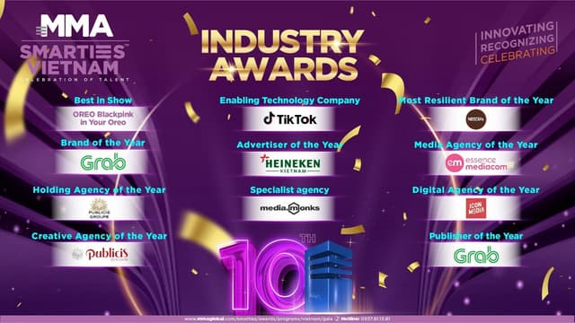 The finest campaign of the year has been announced at the MMA SMARTIES Awards Vietnam 2023