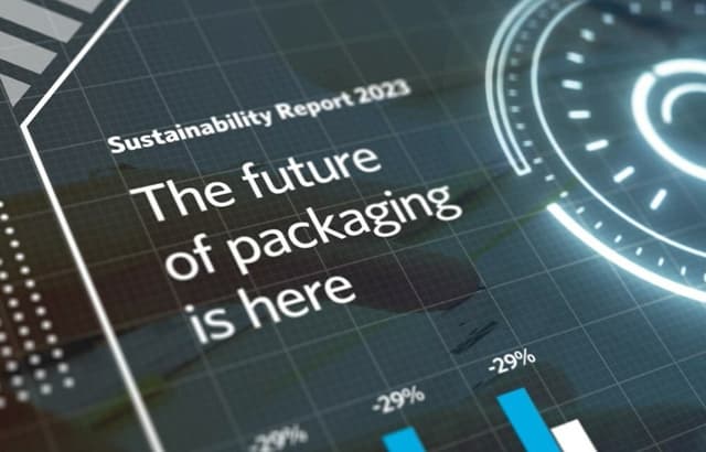 Amcor FY23 Sustainability Report: The Future of Packaging is Here