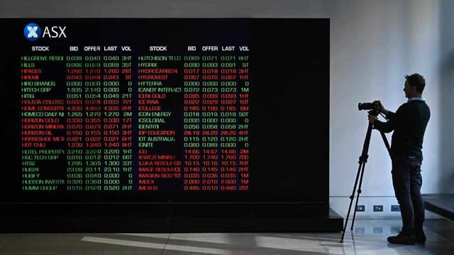 Australian shares drop on hawkish talk from Fed chief