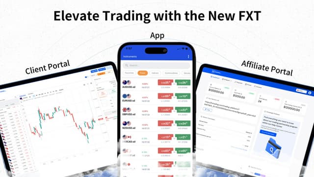 FXTRADING.com Unveils the Revolutionary FXT: A Full Suite of Trading Solutions and Platforms, Ushering in a New Era of Forex Trading