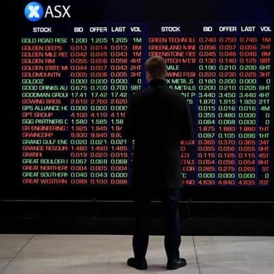 Christmas cheer as Australian shares hit 10-month high