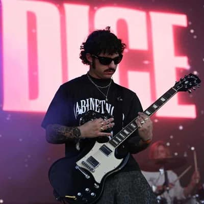 Aussie acts find global listeners but AI worries linger