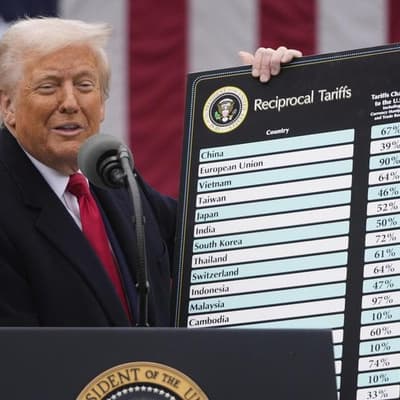 Most of Trump's tariffs are not legal, US court rules