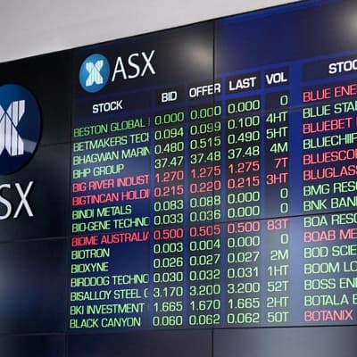 Aussie shares follow Wall Street to finish in the green