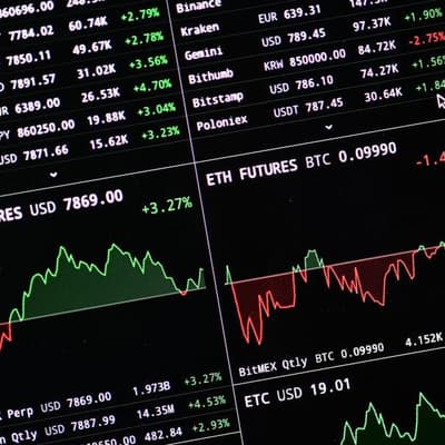 Australian ETF industry surges past $300b milestone