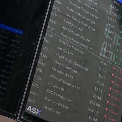 Aussie shares slip as hot inflation points to rate hike