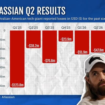 Tech giant's shares slide after 'software-mageddon'