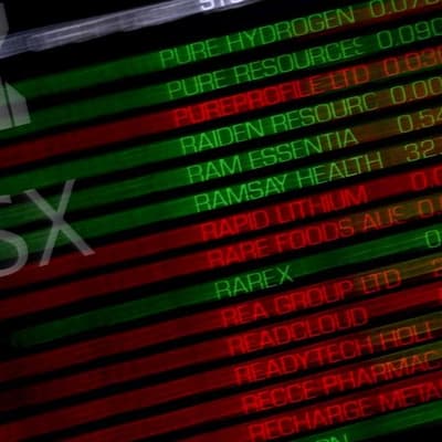 Australian shares slip as markets mull Iran situation