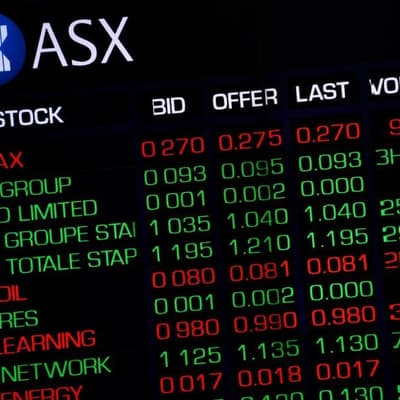Shares soar as inflation surprise staves off rate hike