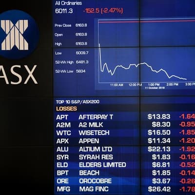 Shares hit 11-week low in 'horrendous' day for markets